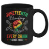 Breaking Every Chain Since 1865 Women Men Juneteenth Freedom Mug 11oz Mug Black back 600x.jpg