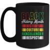 Black History Month Africa African Mens Womens Kids Mug 15oz Mug Black front 600x.jpg