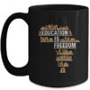 Africa Education Is Freedom Black History Teacher Men Women Mug 15oz Mug Black front 600x 1.jpg