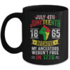 Juneteenth Black History Pride African American Freedom Mug 11oz Mug Black 600x.jpg