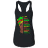 I Am Black Woman Black History Month Women s Ideal Racerback Tank Black 600x.jpg