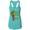 I Am Black Woman Black History Month Women s Ideal Racerback Tank Tahiti Blue 600x.jpg